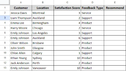 smart fill in google sheets dataset