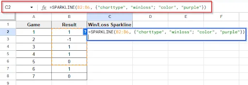 formula for win/loss sparkline