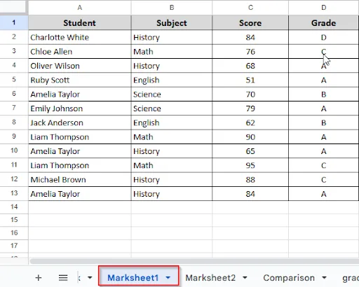 student marksheet dataset in marksheet 1