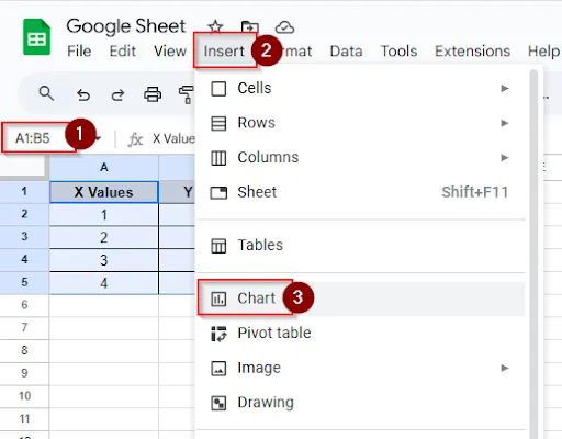 selecting cells and insert chart