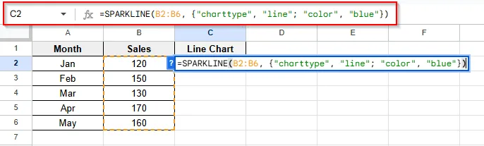 click on cell c2 and type formula to see line chart spark line