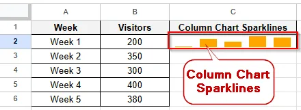 sparkline overview image