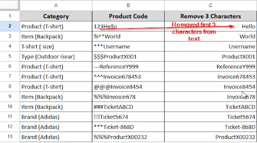 remove characters dataset