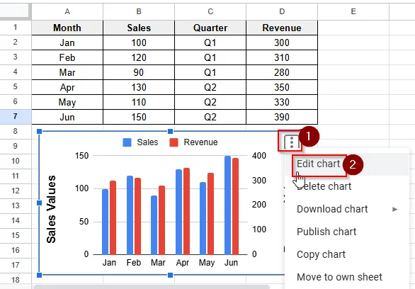 edit chart option to add multiple x axis