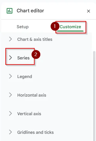 click customize and series option