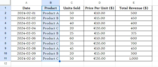 How to Format Cells in Google Sheets
