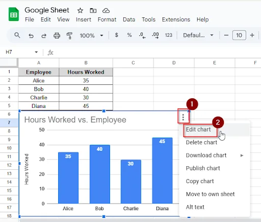 edit chart option to add an x axis