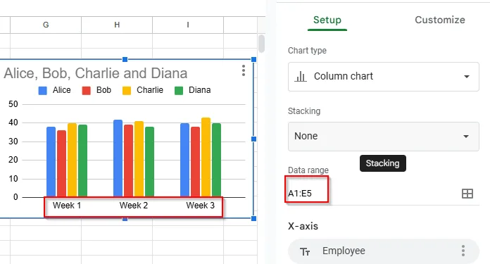 correct the data range and see the horizontal axis label