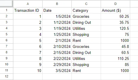 Examples of All Number Formats in Google Sheets