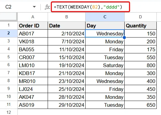 Google Sheets Weekday Name From Date