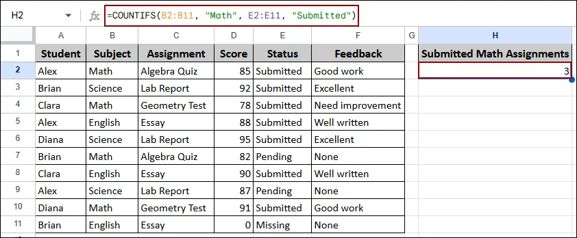 Using COUNTIF with Text Criteria in Google Sheets