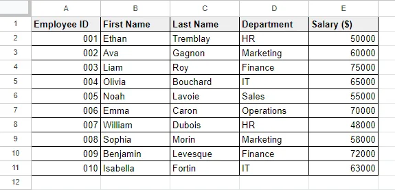 Examples of All Number Formats in Google Sheets