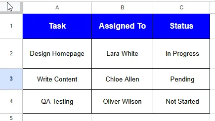 unprotect cells dataset