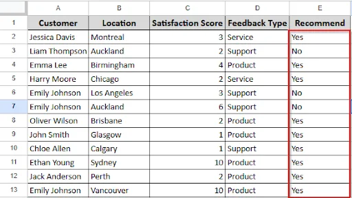 showing smart fill result in column E