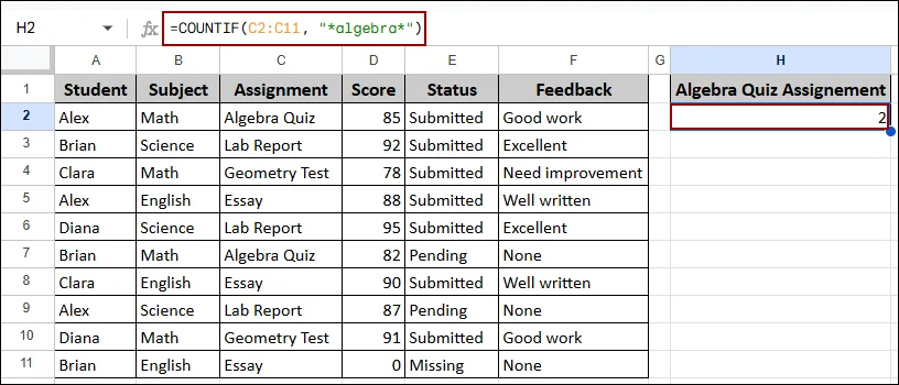 Using COUNTIF with Text Criteria in Google Sheets